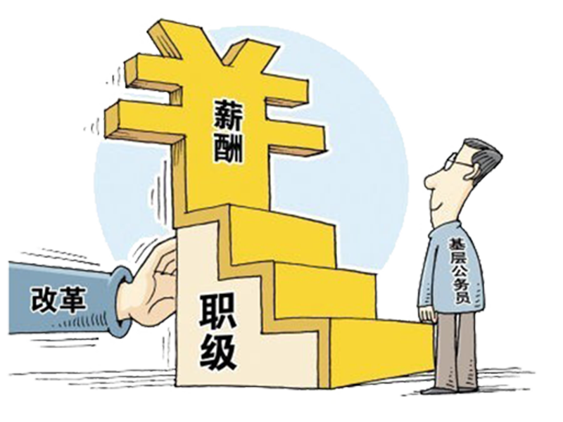 精細化薪酬與績效管理