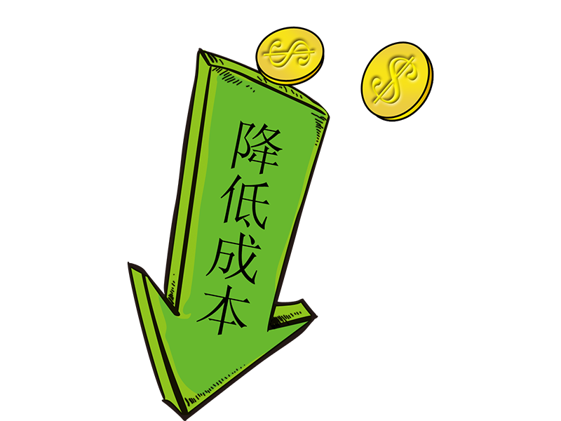 精細化成本控制